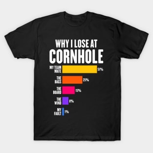 Why I Lose At Cornhole T-Shirt